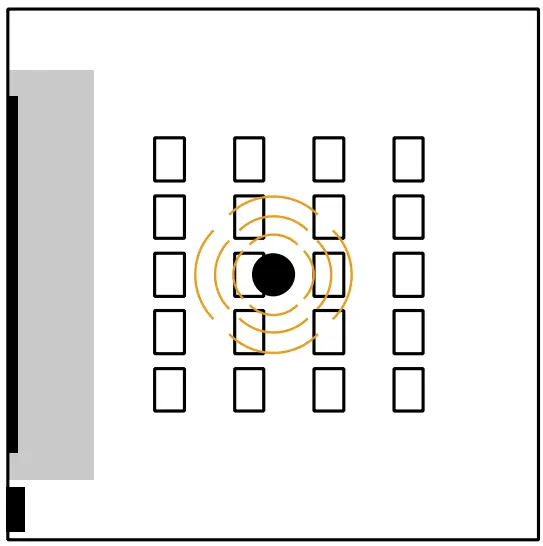 Operating the system