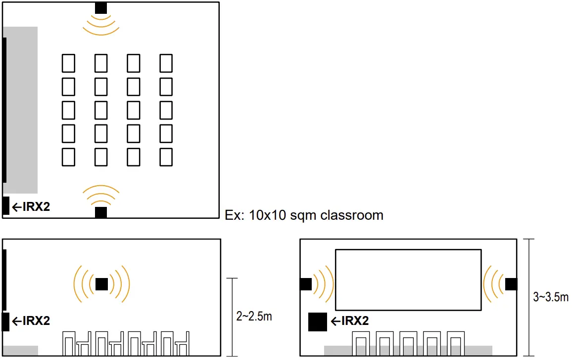 Other sensor installing recommendations
