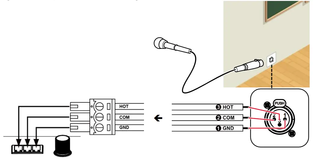 Using the wired microphone