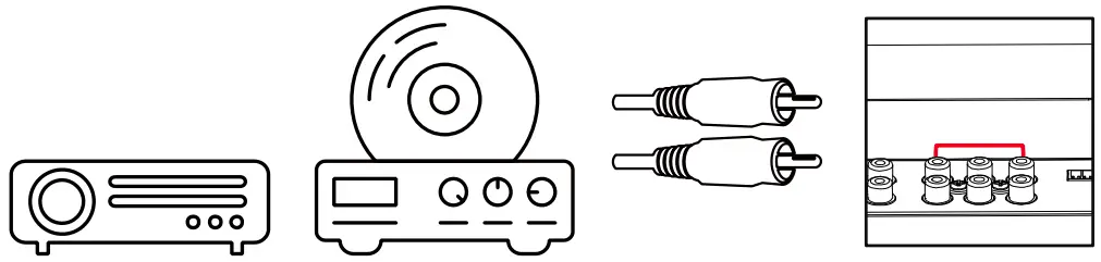 Music audio input – Projector, DVD player