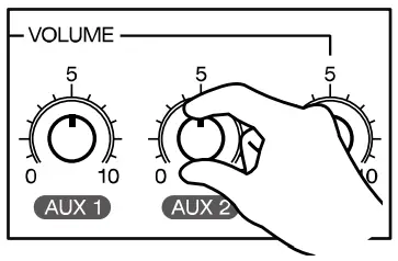 Music audio input – Projector, DVD player