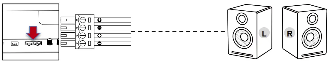 Connecting L/R stereo speakers