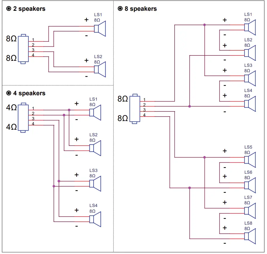 Speaker connections