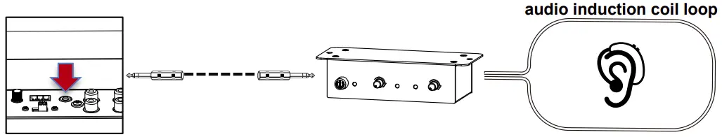 Connecting the assistive listening device (ALD)