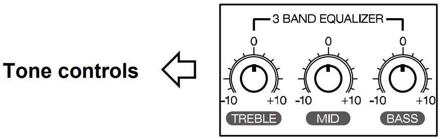 Connecting the assistive listening device (ALD)