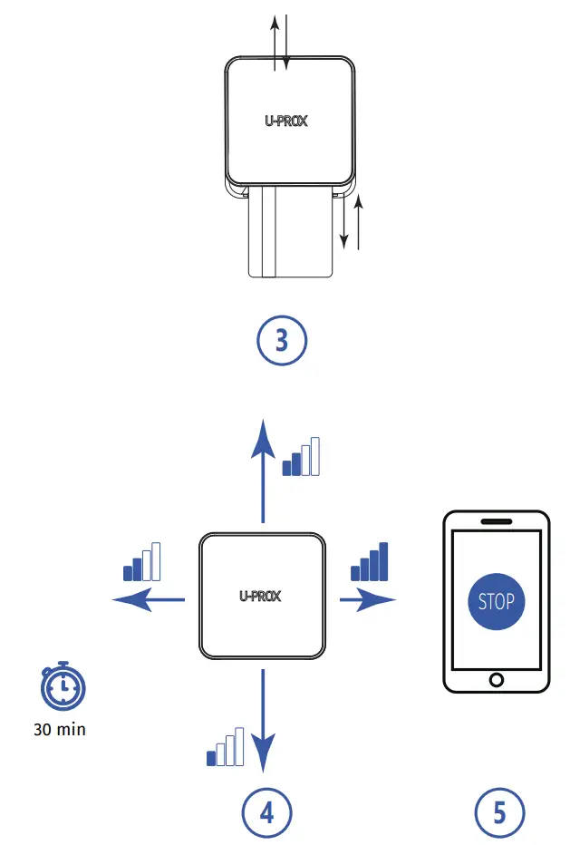 U-PROX Siren Indoor Wireless Siren - fig 5