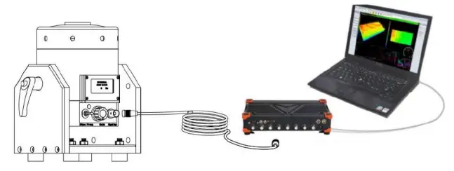 DynaLabs-DYN-PM-20-20-N-PM-Shaker-fig3