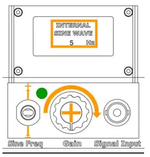 DynaLabs-DYN-PM-20-20-N-PM-Shaker-fig6
