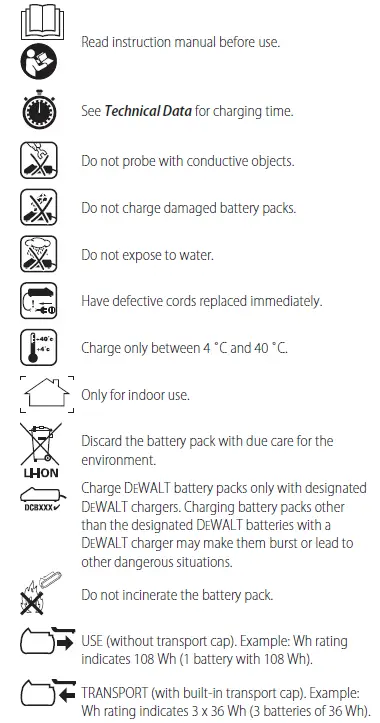 DEWALT DCD991, DCD996 20V MAX XR Brushless Drills 8