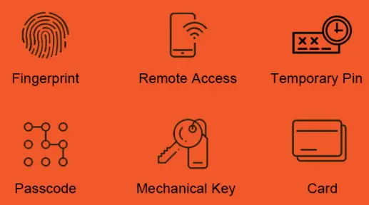 I H T IDL707 Digital Door Lock - FINGERPRINT I