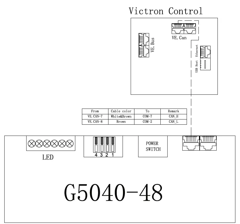 GITER G5040-48 5.04kWh Lithium-ion Battery 12