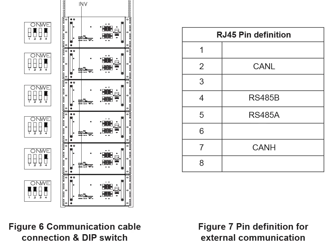 GITER G5040-48 5.04kWh Lithium-ion Battery 13
