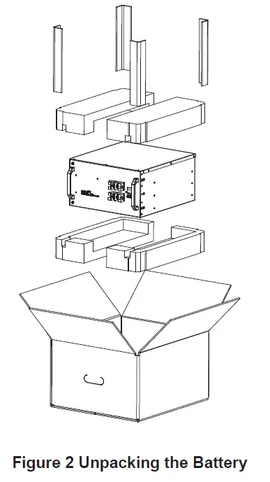GITER G5040-48 5.04kWh Lithium-ion Battery 7