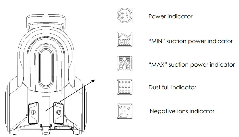 Continental Edison CEVCB750BB Electric Vacuum Cleaner - fig6