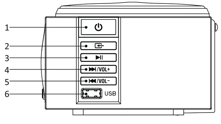 boAt Aavante Bar Octave Bluetooth Soundbar - Fig