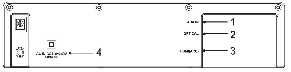 boAt Aavante Bar Octave Bluetooth Soundbar - Fig1