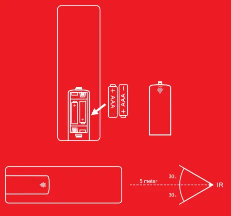 boAt Aavante Bar Octave Bluetooth Soundbar -