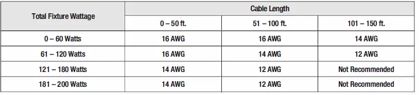 HAMPTON-BAY-HB-200-200-W-Smart-Hubspace-Landscape-Transformer-13
