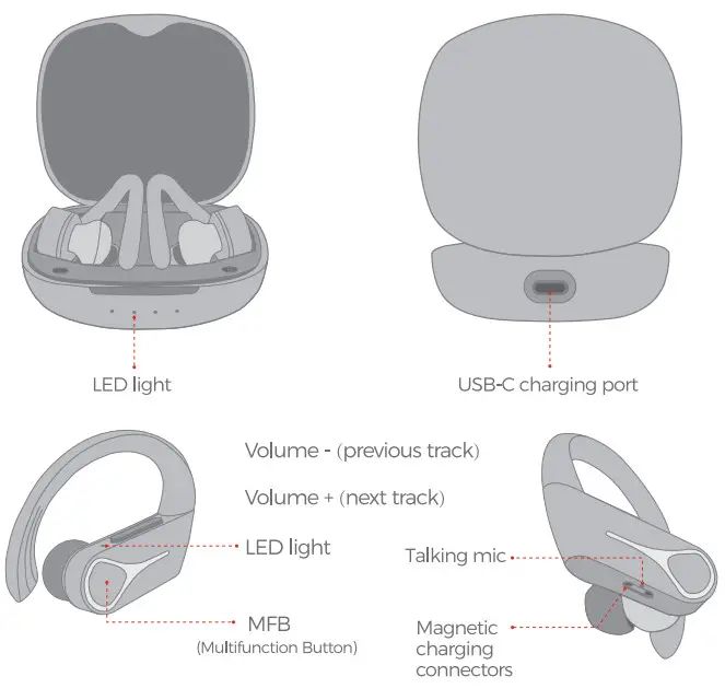 MPOW BH503A Flame Solo True Wireless Earbuds - DIAGRAM