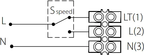 BLAUBERG Sileo - Fig. 18c