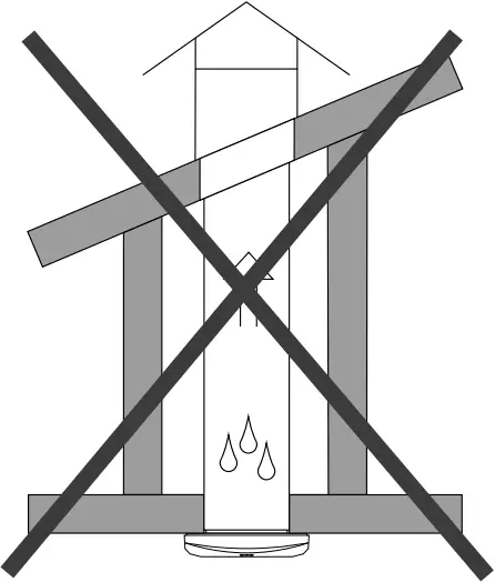 BLAUBERG Sileo - Fig. 2b