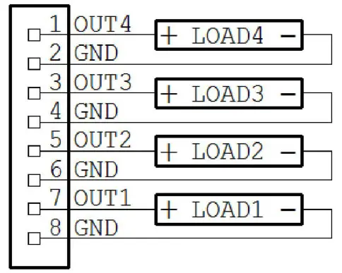 The Pi Hut Building Automation Card for Raspberry Pi - Fig12