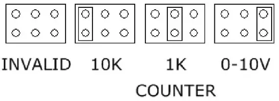 The Pi Hut Building Automation Card for Raspberry Pi - Fig5