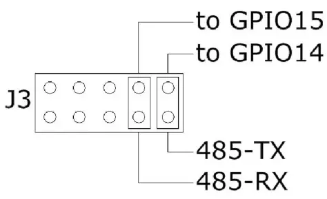 The Pi Hut Building Automation Card for Raspberry Pi - Fig6