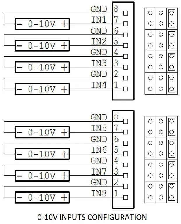 The Pi Hut Building Automation Card for Raspberry Pi - Fig8