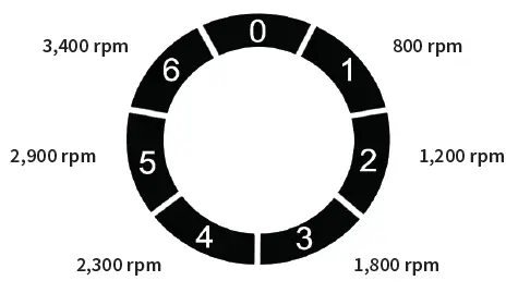 HI-TECH-All-U-Need-Glass-Crystal-Model-Machine-FIG-4