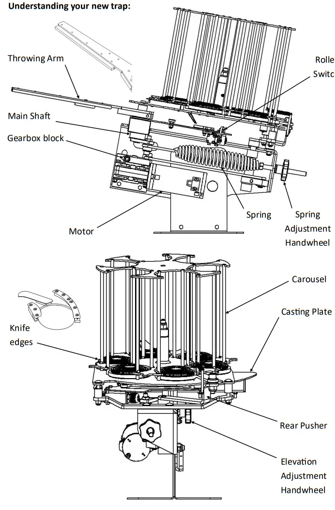 PROMATIC Merlin Clay Target Launcher - Fig 2