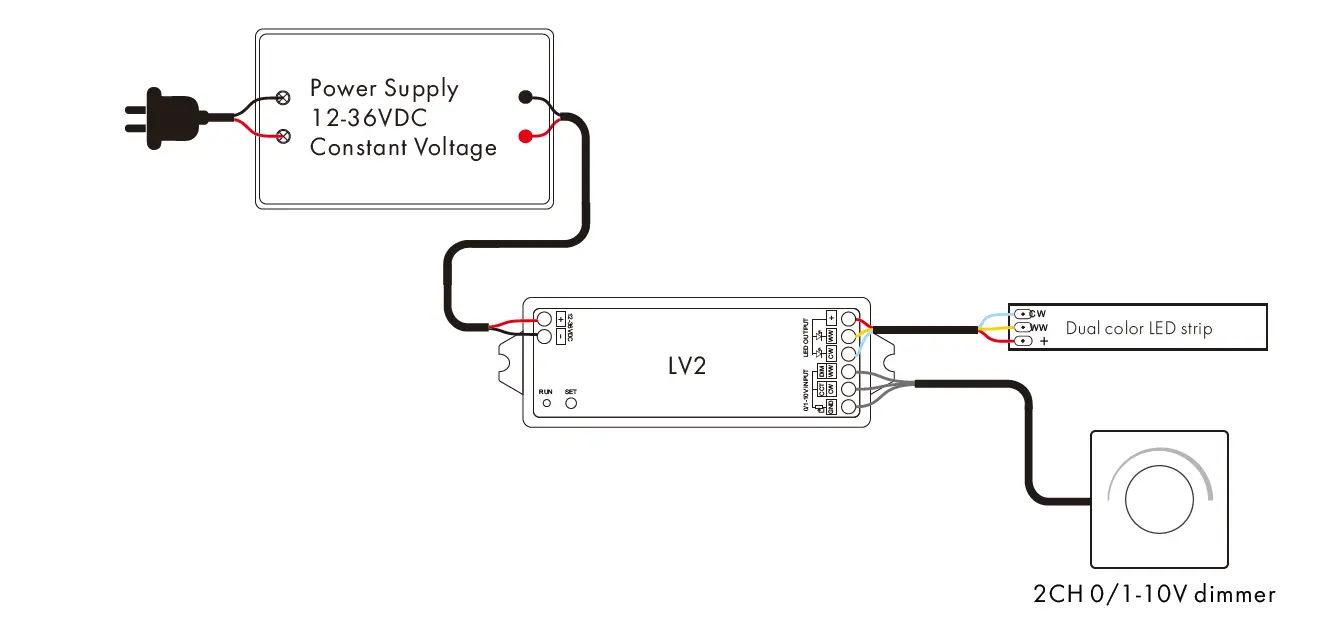 UNBRANDED-LV2-2-Channel-0-1-10V-LED-Dimming-Driver-fiog-2