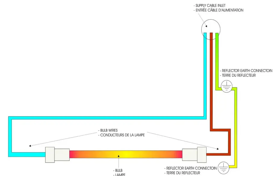Installation Diagram/schema