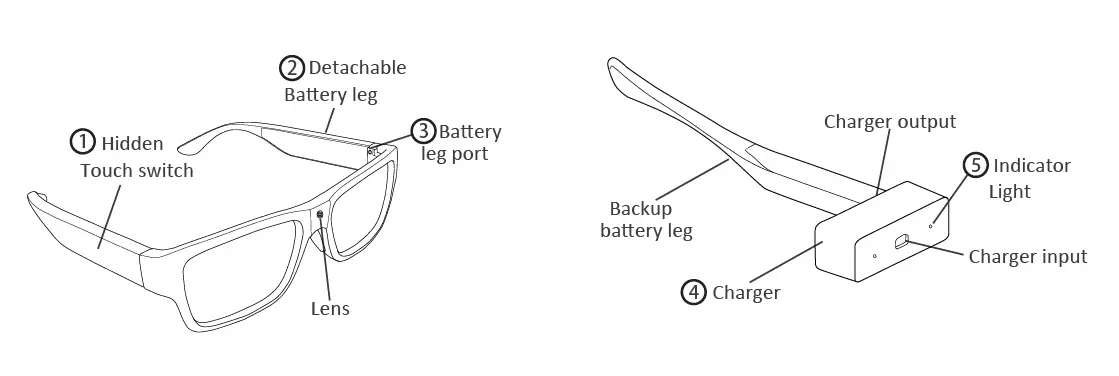 Zetronix-Kestrel2-HD-Camera-Eye-Glasses-fig-2
