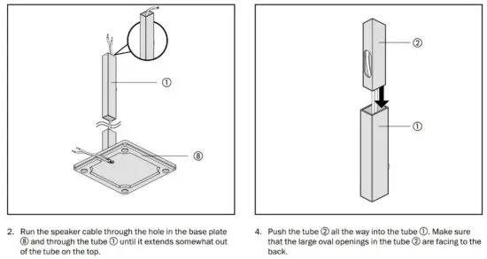 FIG 3 Assembly of speaker stand for column speakers