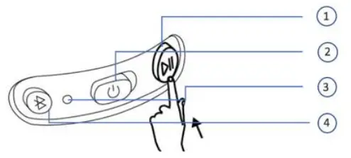 pogs-Gecko-Wireless-Headphones-for-kids-fig-1