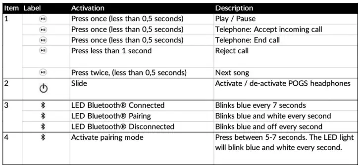 pogs-Gecko-Wireless-Headphones-for-kids-fig-2