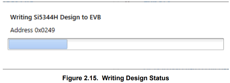 SKYWORKS UG149 Si5344H Evaluation Board - FIGURE 21