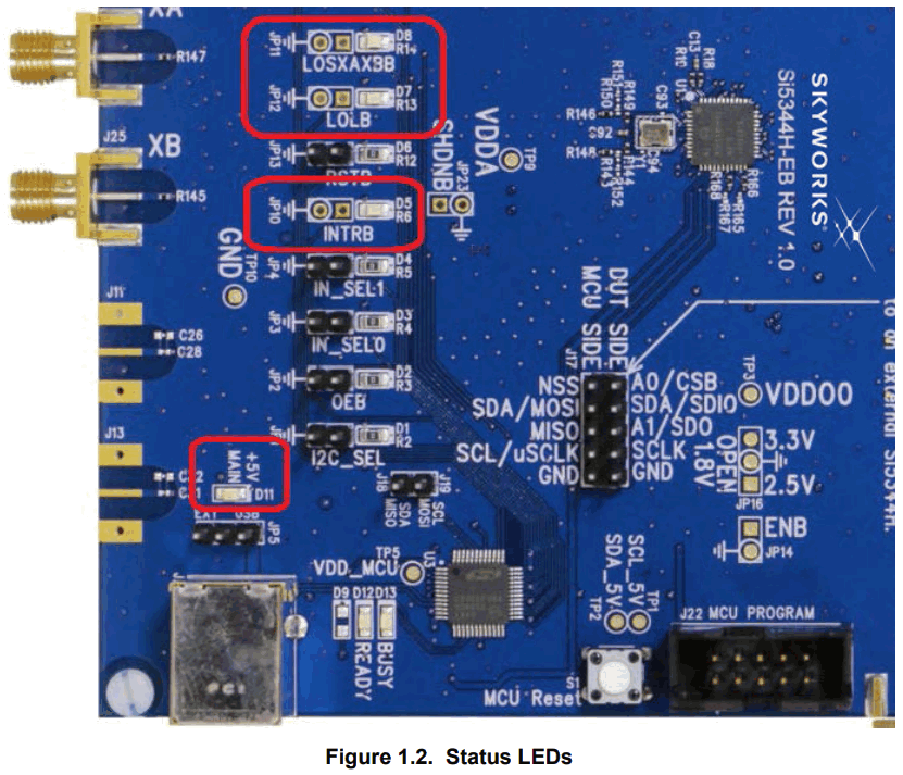 SKYWORKS UG149 Si5344H Evaluation Board - FIGURE 3