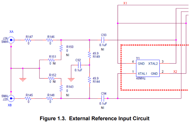 SKYWORKS UG149 Si5344H Evaluation Board - FIGURE 4
