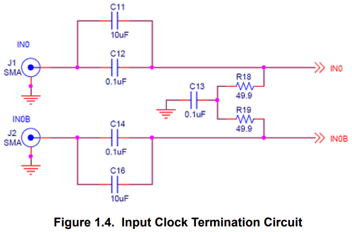 SKYWORKS UG149 Si5344H Evaluation Board - FIGURE 5