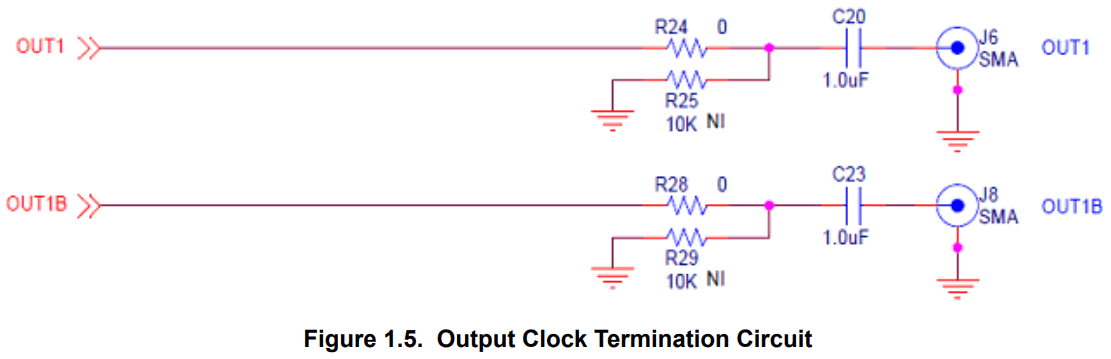 SKYWORKS UG149 Si5344H Evaluation Board - FIGURE 6