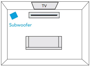 DEFINITIVE TECHNOLOGY Studio 3D Mini 4.1 Home Theater Sound Bar -Setup3