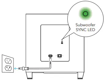 DEFINITIVE TECHNOLOGY Studio 3D Mini 4.1 Home Theater Sound Bar -Setup4