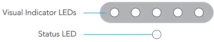 DEFINITIVE TECHNOLOGY Studio 3D Mini 4.1 Home Theater Sound Bar -Sound Bar Indicators and Status Lights