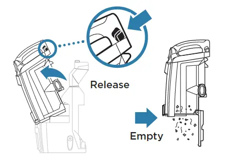 Empty dust cup after each use