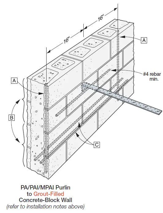 SIMPSON-Strong-Tie-PA18-Wood-Construction-Connectors-fig-4