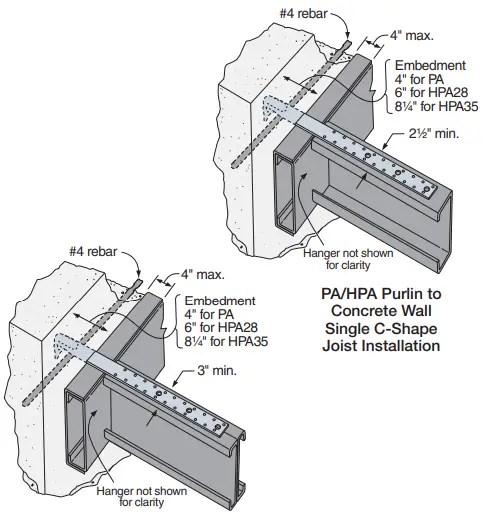 SIMPSON-Strong-Tie-PA18-Wood-Construction-Connectors-fig-8