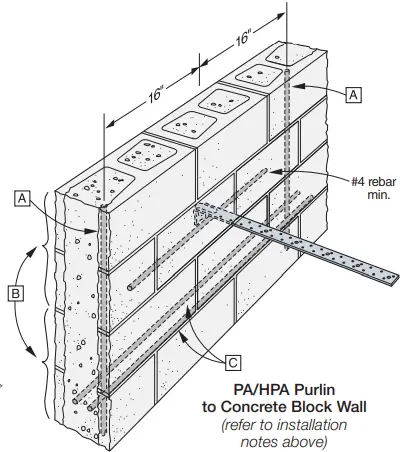 SIMPSON-Strong-Tie-PA18-Wood-Construction-Connectors-fig-9