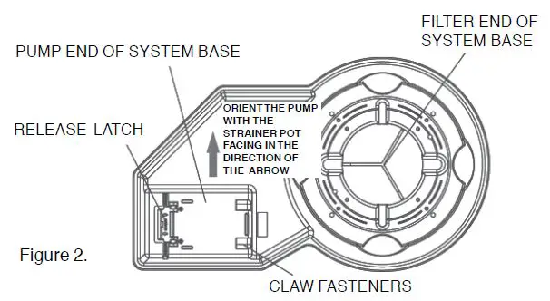PENTAIR-Cristal-Flo-II-Top-Mount-Filters-fig 3